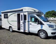 Profile Chausson