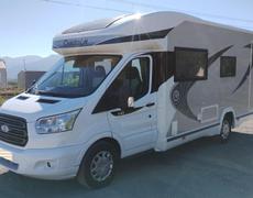 Profile Chausson Carcassonne