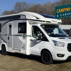 Profile Chausson Chausson Ford 2.0L 165cv Loperhet