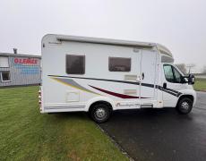 Profile Sunlight Saint-Gilles