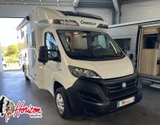 Profile Chausson Verson