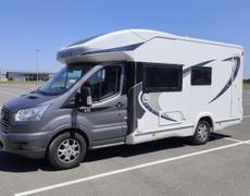Profile Chausson Carcassonne