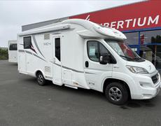 Profile Mc Louis Avrillé