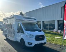 Profile Challenger Beaulieu-sur-Layon