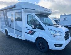 Profile Challenger Plougastel-Daoulas