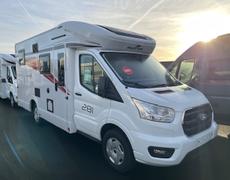 Profile Roller team Verson