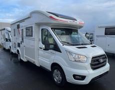 Profile Roller team Verson