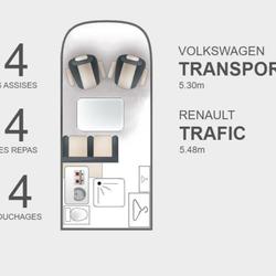 Fourgon Stylevan RENAULT TRAFIC - 2.0 L DCI 150 CV BVM6 Saint-Fons