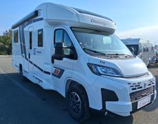 Profile Challenger Fontenay-sur-Eure