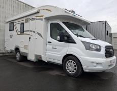 Profile Ci Fontenay-sur-Eure