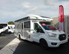 Profile Chausson Cholet