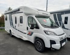 Profile Challenger Aubigny-Les Clouzeaux