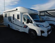 Profile Challenger Aubigny-Les Clouzeaux