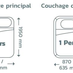 Fourgon Campereve PEUGEOT BOXER 2.2 L - 140 CV BVM Saint-Fons