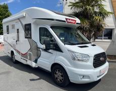 Profile Challenger Plougoumelen