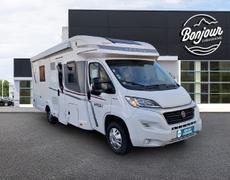 Profile Rapido Coëtmieux