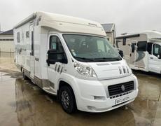 Profile Pilote Lèves