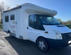 Profile Challenger Dompierre-sur-Yon