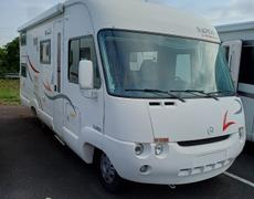 Integral Rapido Véretz