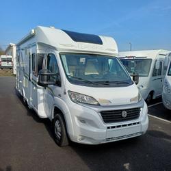 Profile Bavaria JTD FIAT DUCATO V&eacute;retz